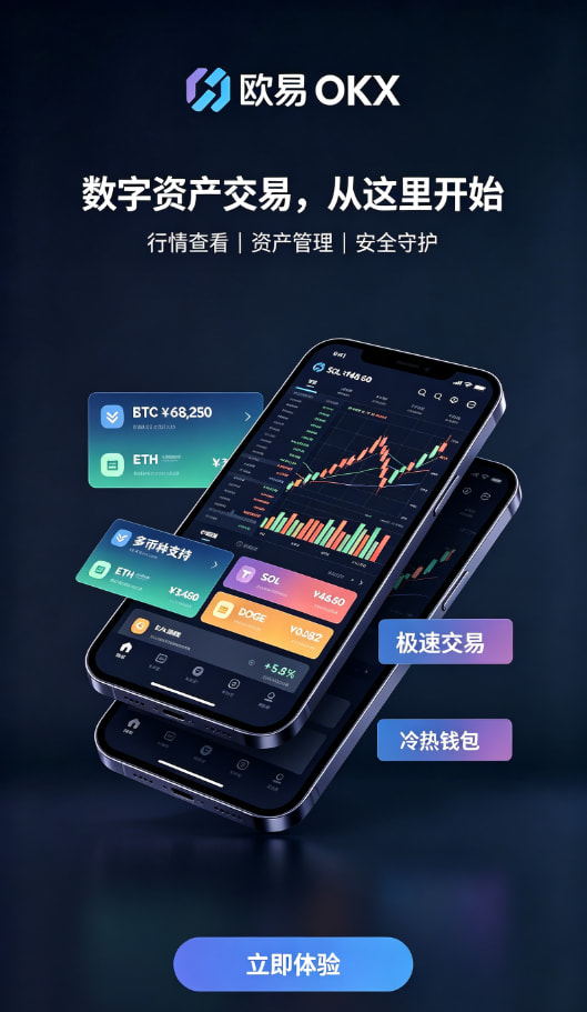 欧交易所APP官方下载交易速度体验